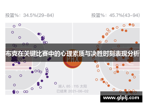 布克在关键比赛中的心理素质与决胜时刻表现分析 布克在关键比赛中的心理素质与决胜时刻表现分析