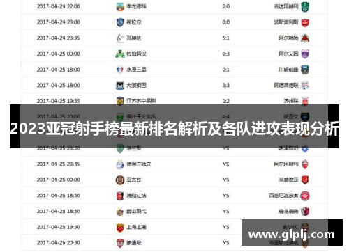 2023亚冠射手榜最新排名解析及各队进攻表现分析