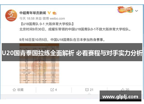 U20国青泰国拉练全面解析 必看赛程与对手实力分析