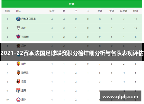 2021-22赛季法国足球联赛积分榜详细分析与各队表现评估 2021-22赛季法国足球联赛积分榜详细分析与各队表现评估