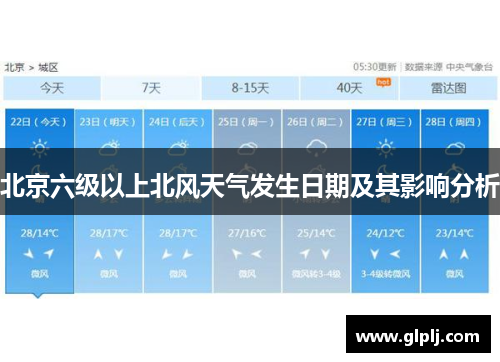 北京六级以上北风天气发生日期及其影响分析