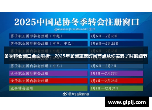 冬季转会窗口全面解析：2025年冬窗重要时间节点及你需要了解的细节