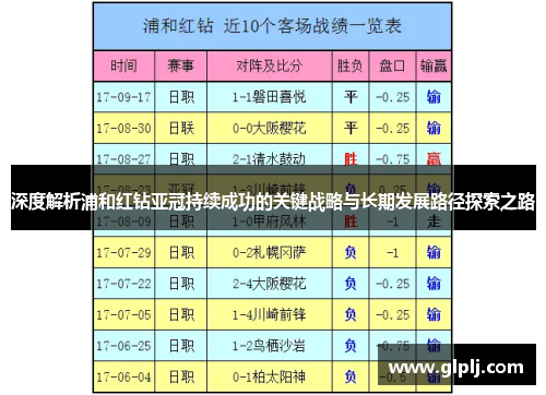 深度解析浦和红钻亚冠持续成功的关键战略与长期发展路径探索之路