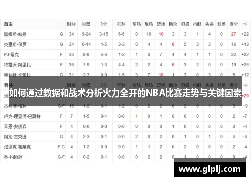 如何通过数据和战术分析火力全开的NBA比赛走势与关键因素